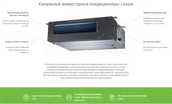 Канальный кондиционер Инверторный Lessar LS-HE48DOA4 / LU-HE48UMA4